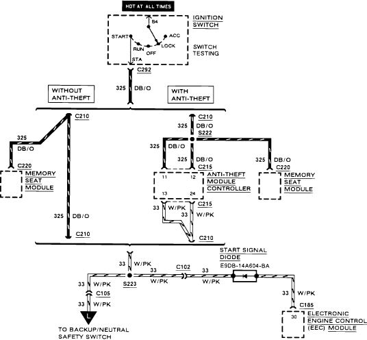 1992 Lincoln Town Car Engine Wiring Harness from www.superstitiongold.com