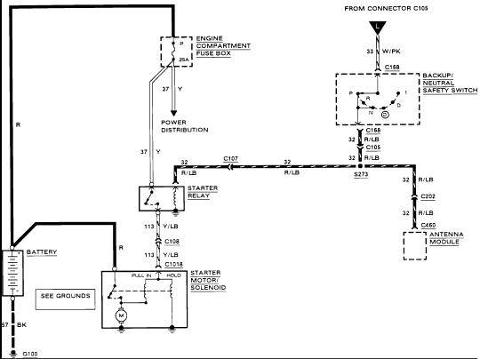 Wiring Diagram Of A Remote Starter Solenoid from www.superstitiongold.com