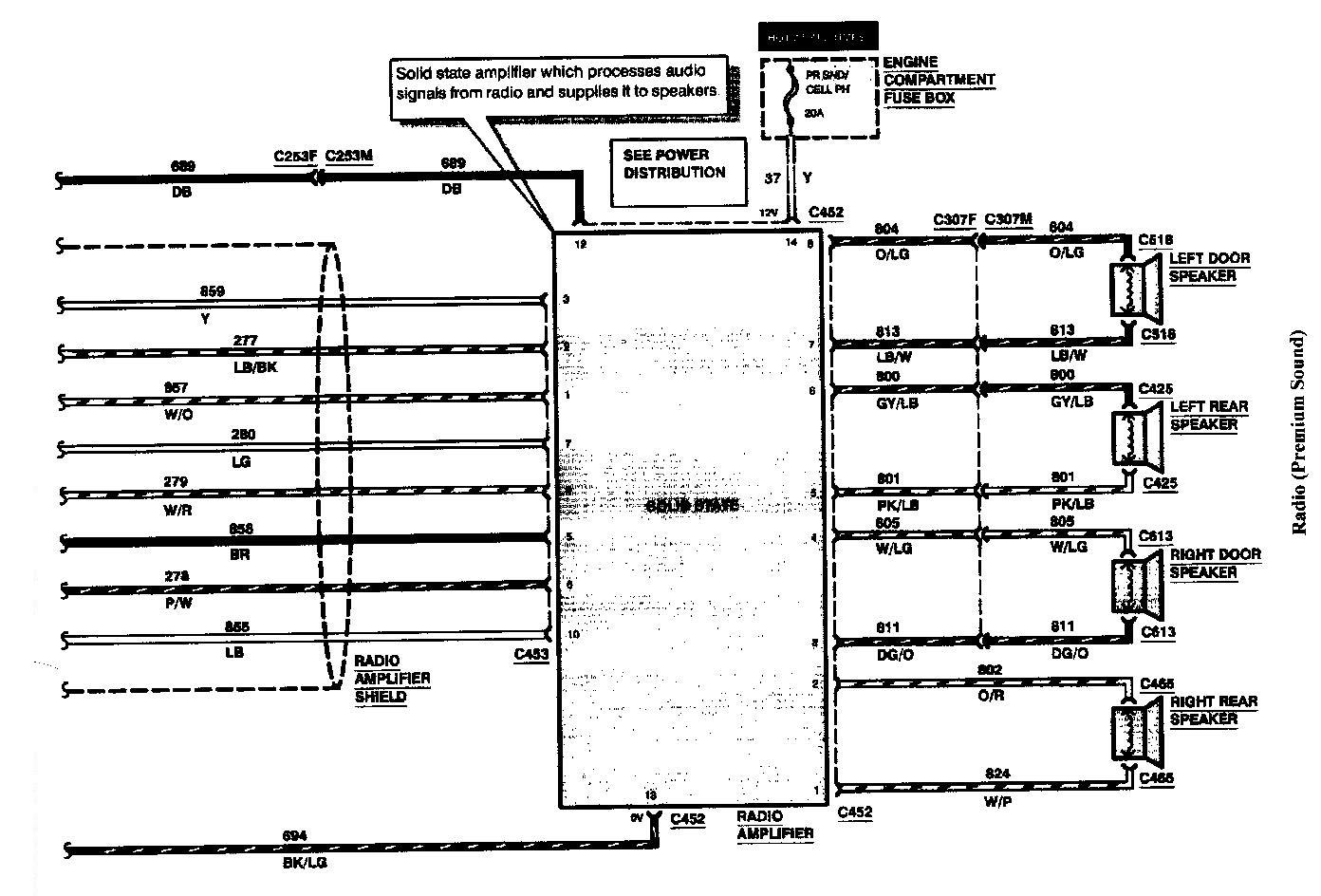 Lincoln Mark Viii Stereo Wiring Diagram