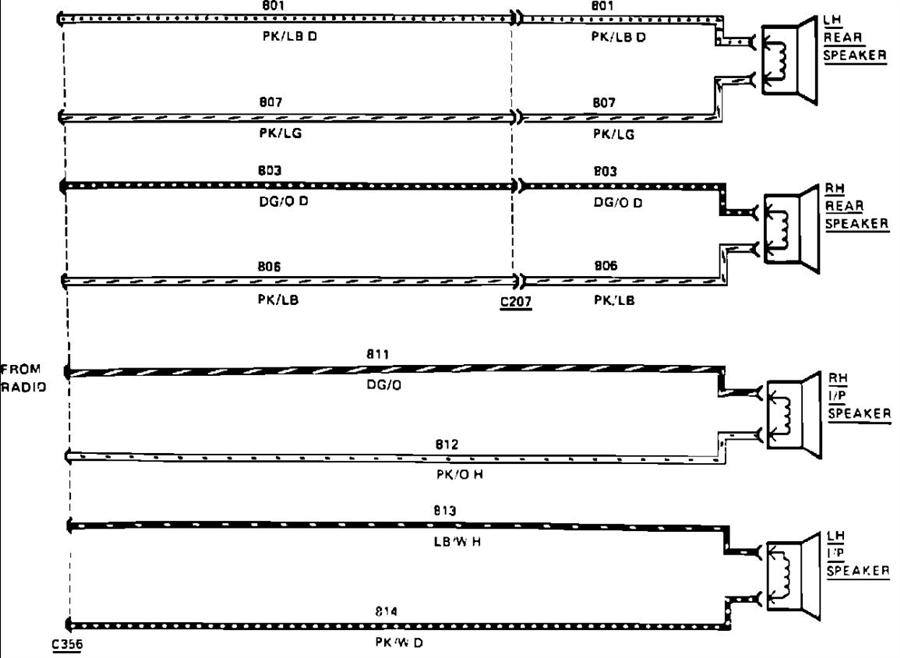 1997 Lincoln Town Car Stereo Wiring Diagram