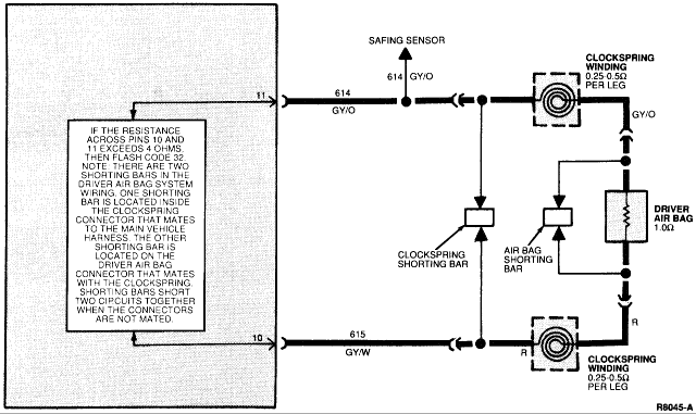 driver airbag ignition squib