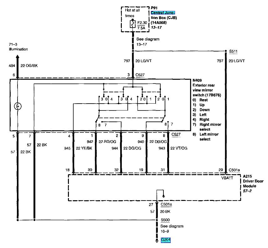 94 Lincoln Town Car Wiring Schematic - Wiring Diagram Networks