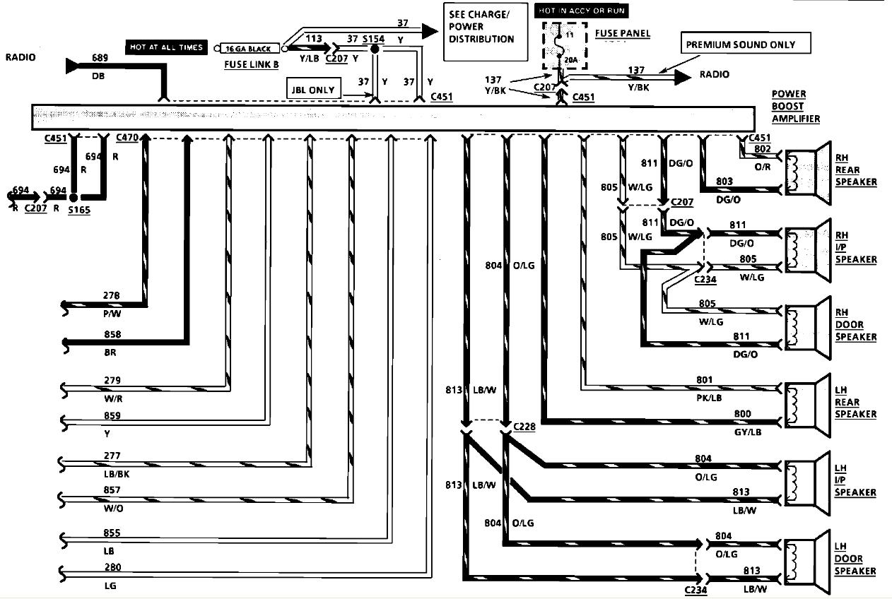 2005 Lincoln Navigator Radio Harness Wiring Diagram
