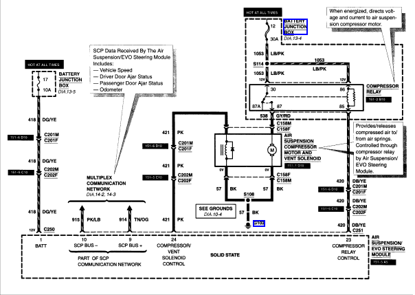 Air Ride Switch Box Wiring Diagram