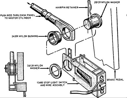 Brake light switch removal 08 p71 | Steering, Suspension ... taillight wiring diagram 1988 ford bronco 