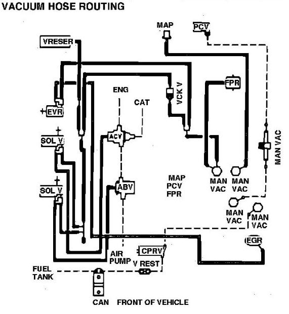 [DIAGRAM] 1989 Lincoln Town Car Vacuum Hose Diagram Wiring FULL Version