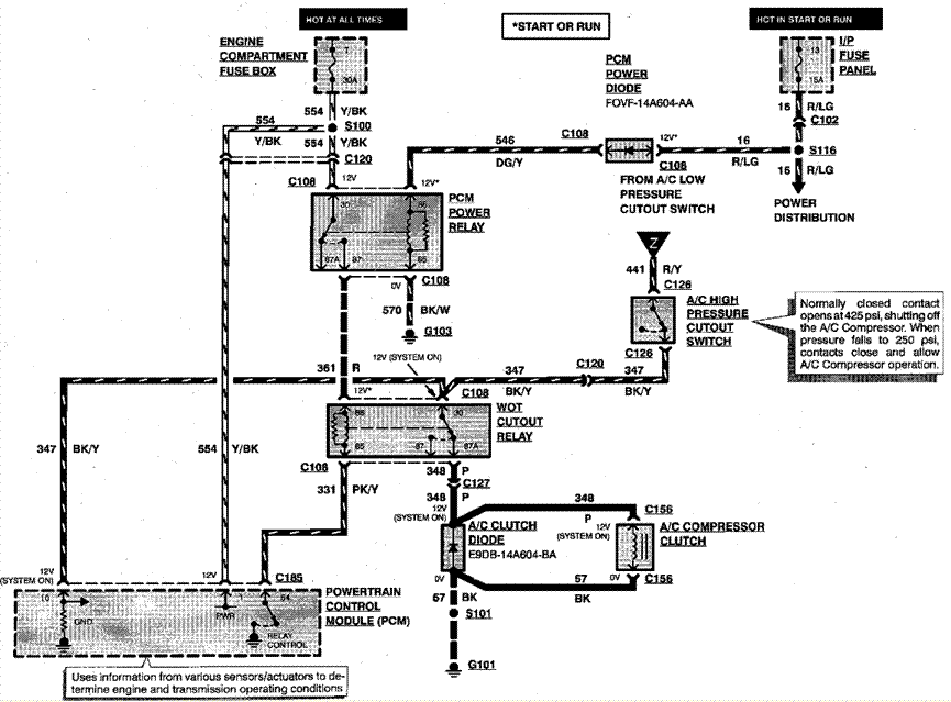 98 Lincoln Continental Engine Diagram - Fuse & Wiring Diagram